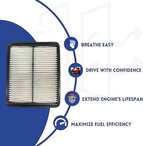 Pack of 2 Cleaner Air Filter Compatible with Hyundai Sonata AF1495