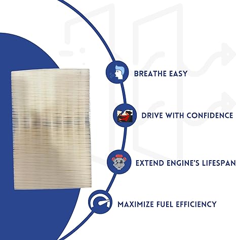 Pack of 2 Cleaner Air Filter Compatible with Mazda, Mercury, Ford AF1032