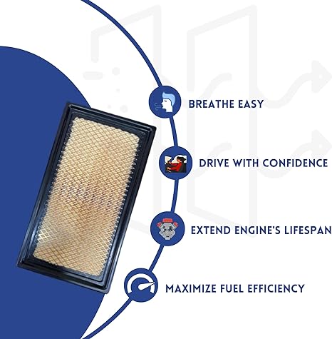 Pack of 2 Engine Air Filter Compatible with Mazda, Mercury, Lincoln, Ford AF1331
