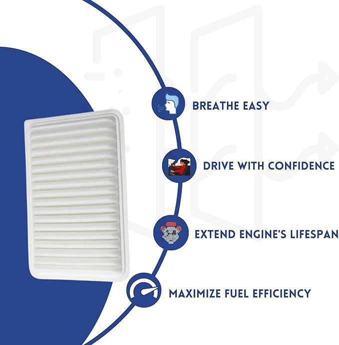 Cleaner Air Filter Compatible with Toyota 17801-0H010 AF5432